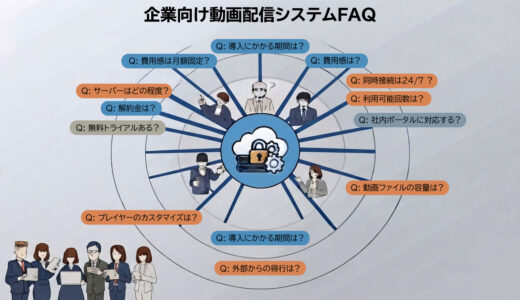 企業向け動画配信システム選び方FAQ｜よくある疑問と解決法