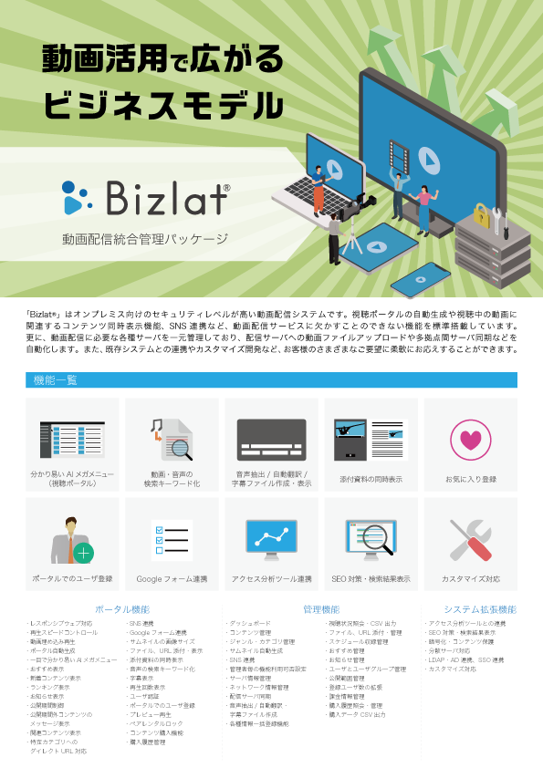 Bizlat