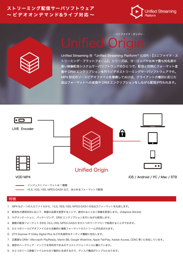 Unified Origin