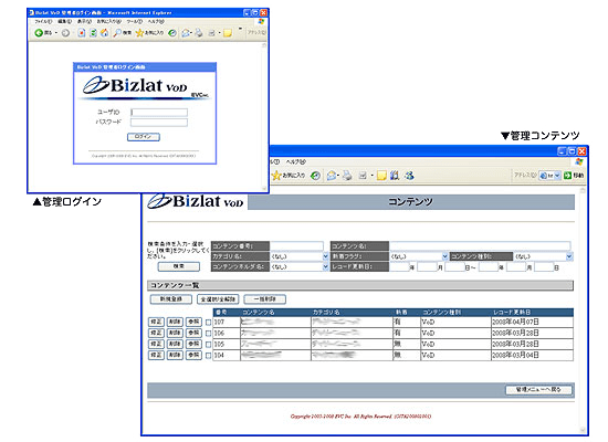 運用管理の画面構成