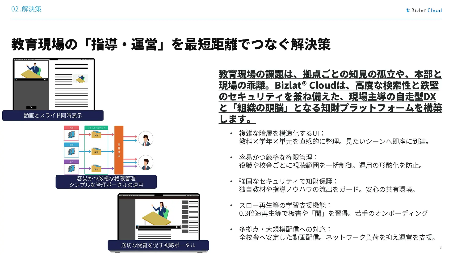 9ページ