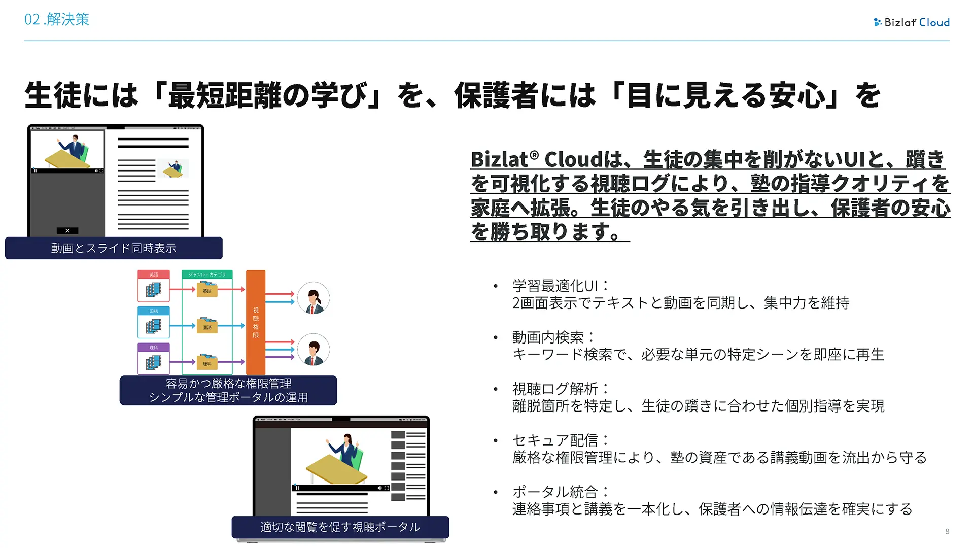 9ページ