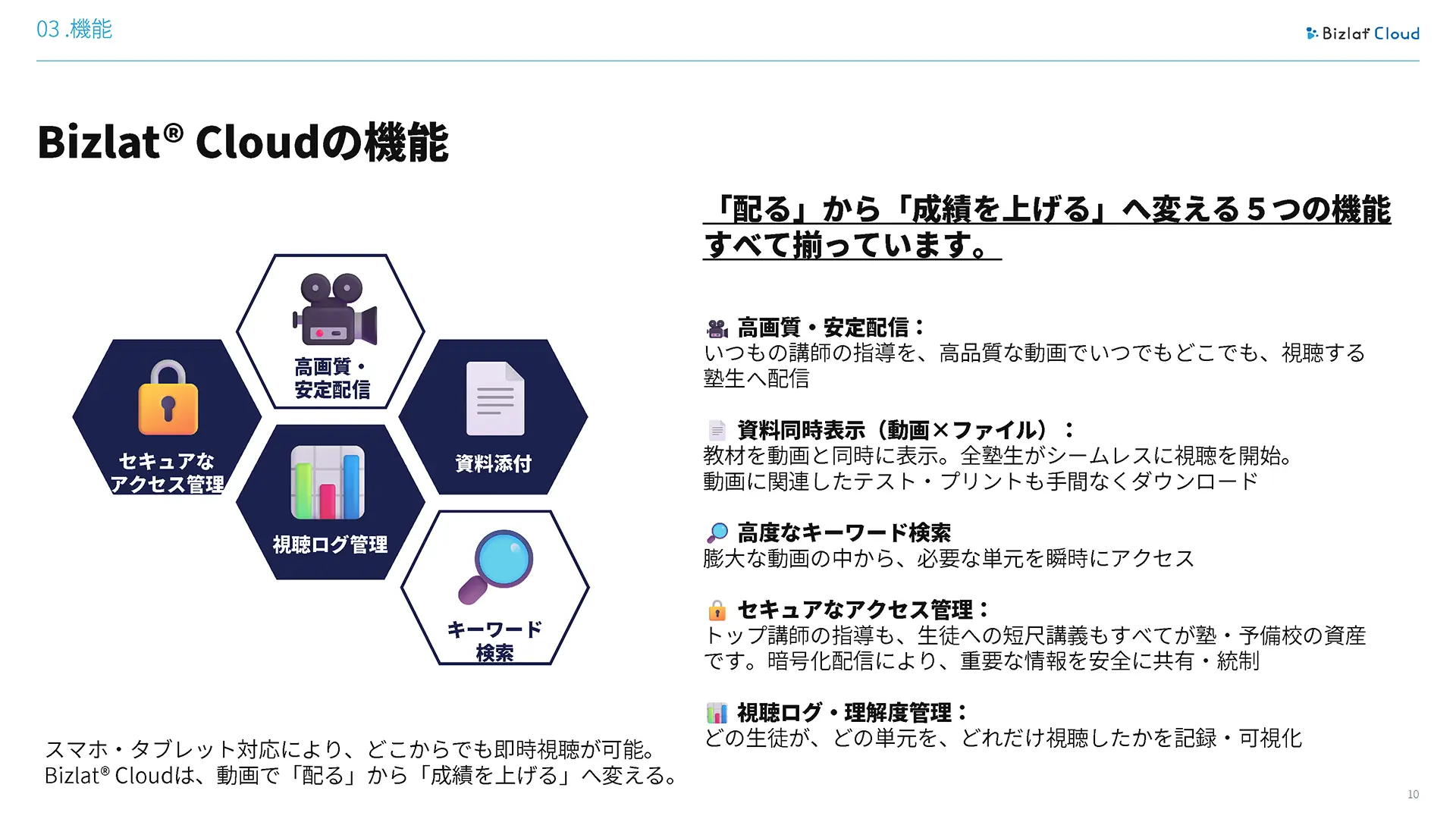 11ページ