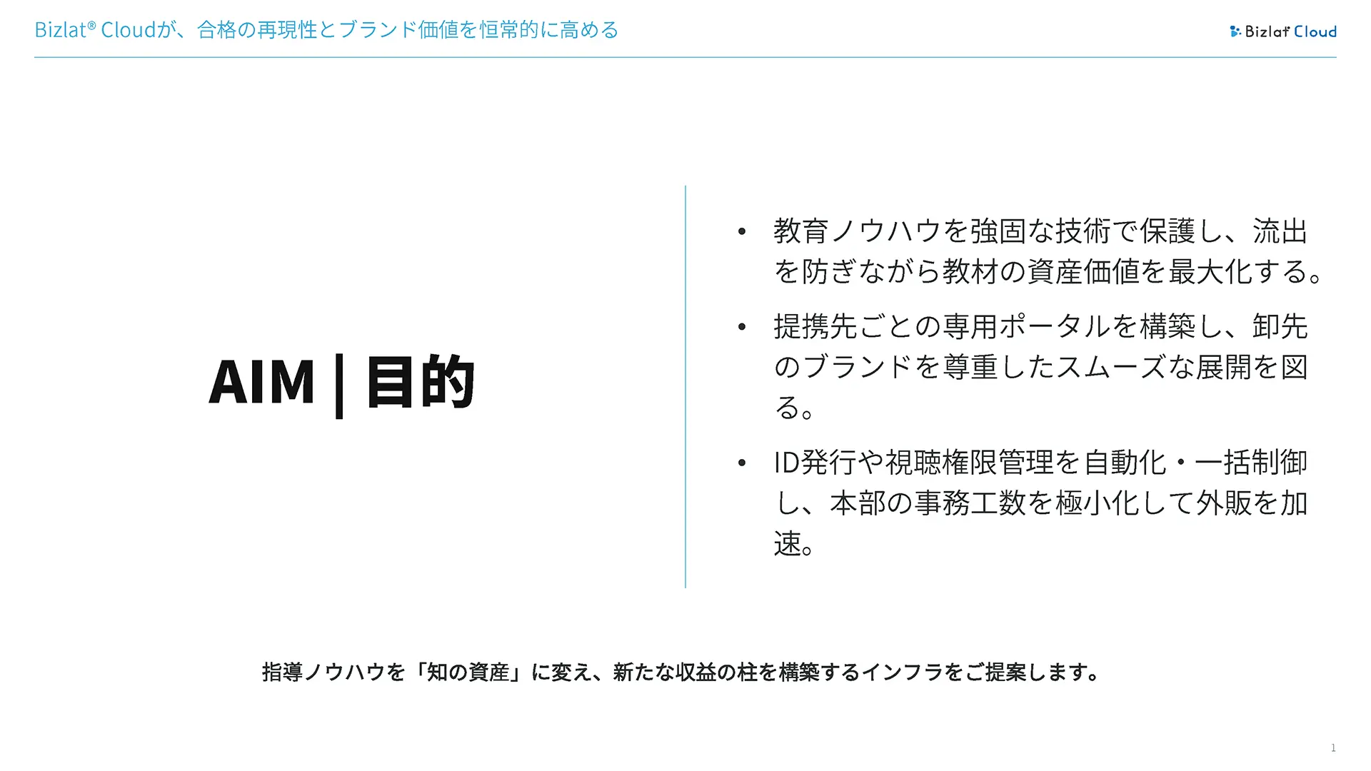 2ページ