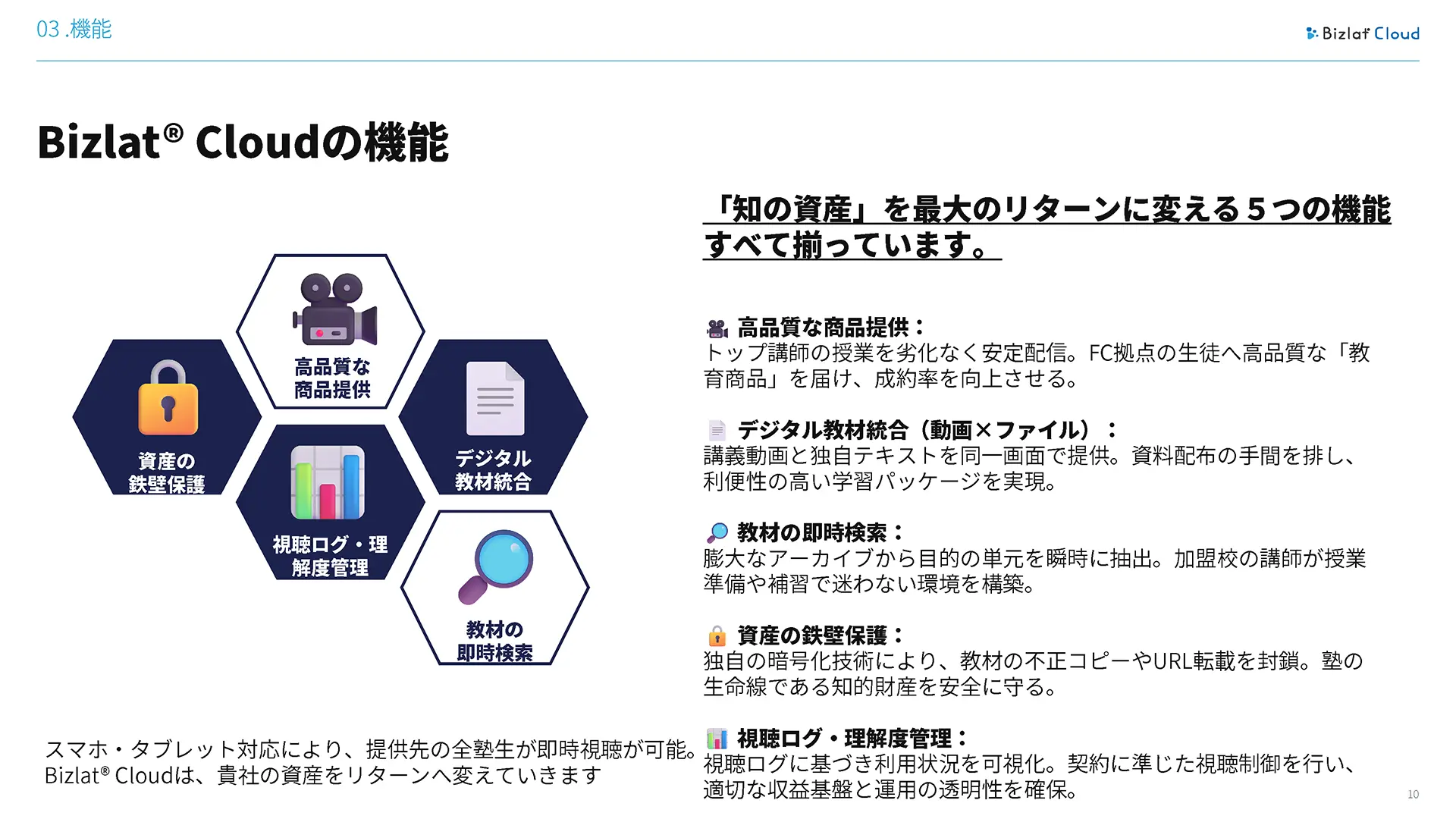 11ページ
