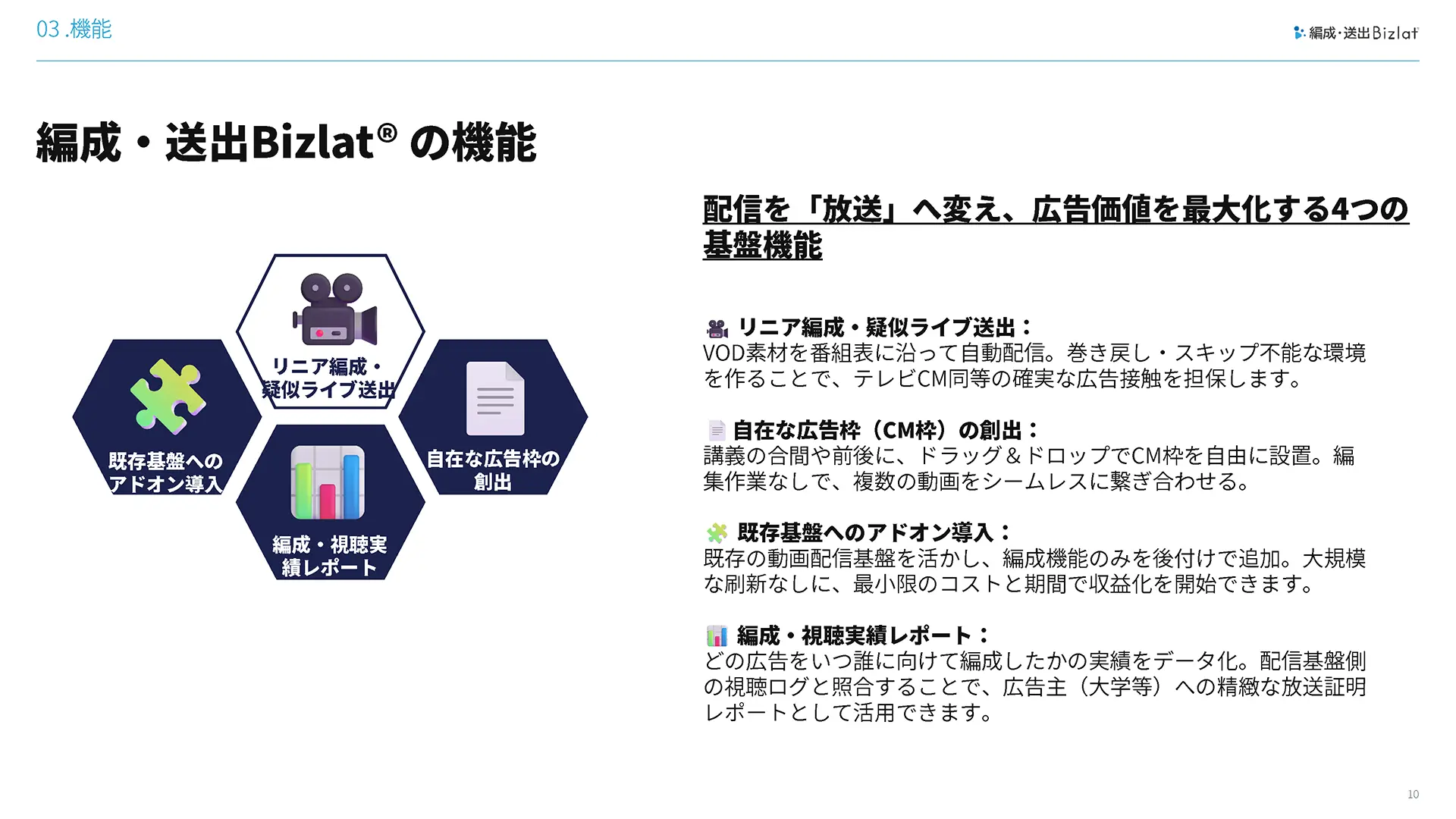 11ページ