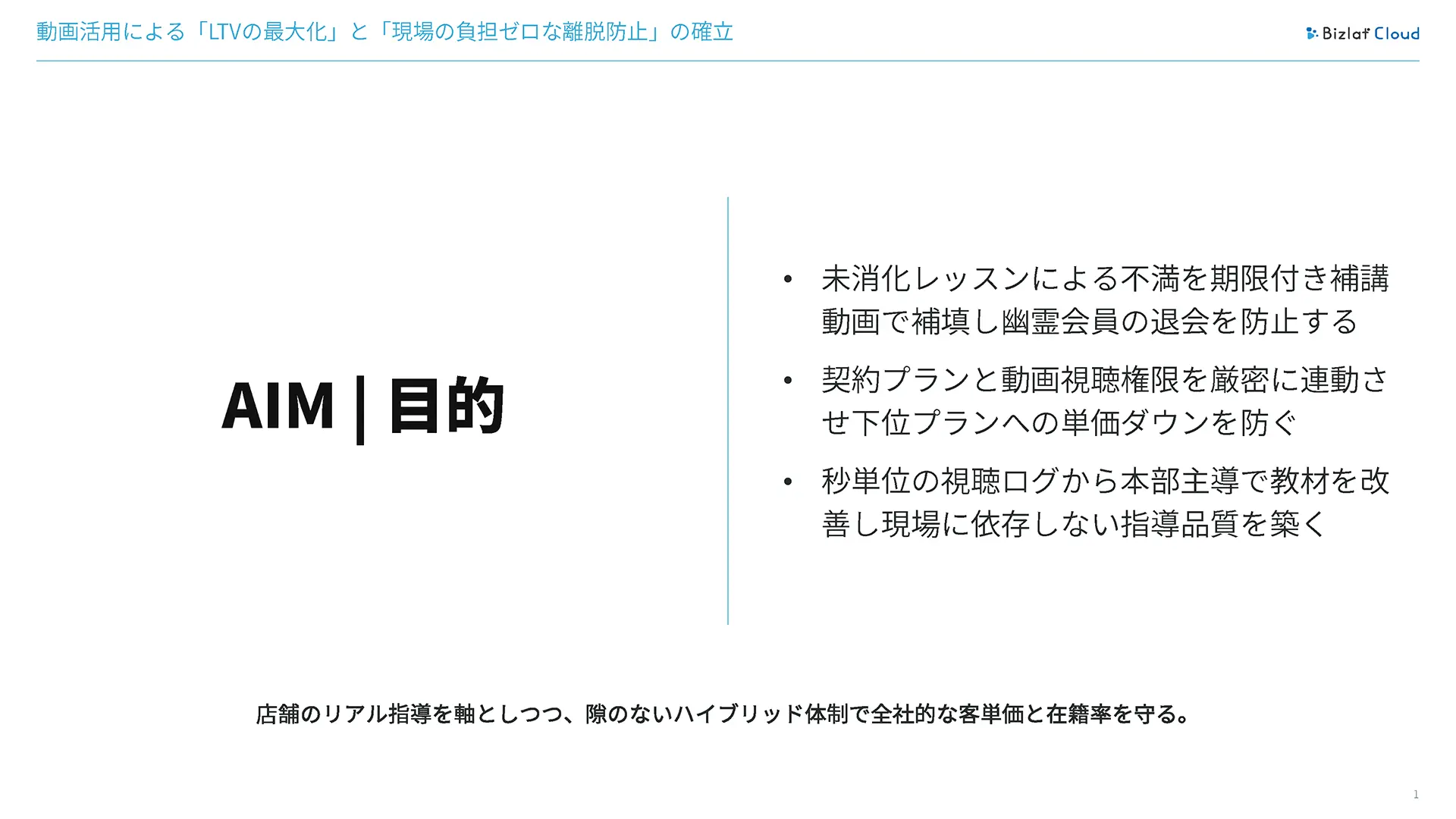 2ページ