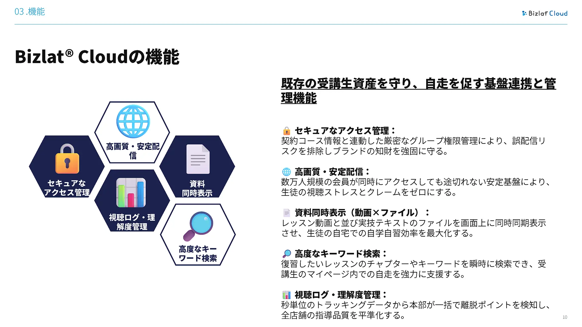 11ページ