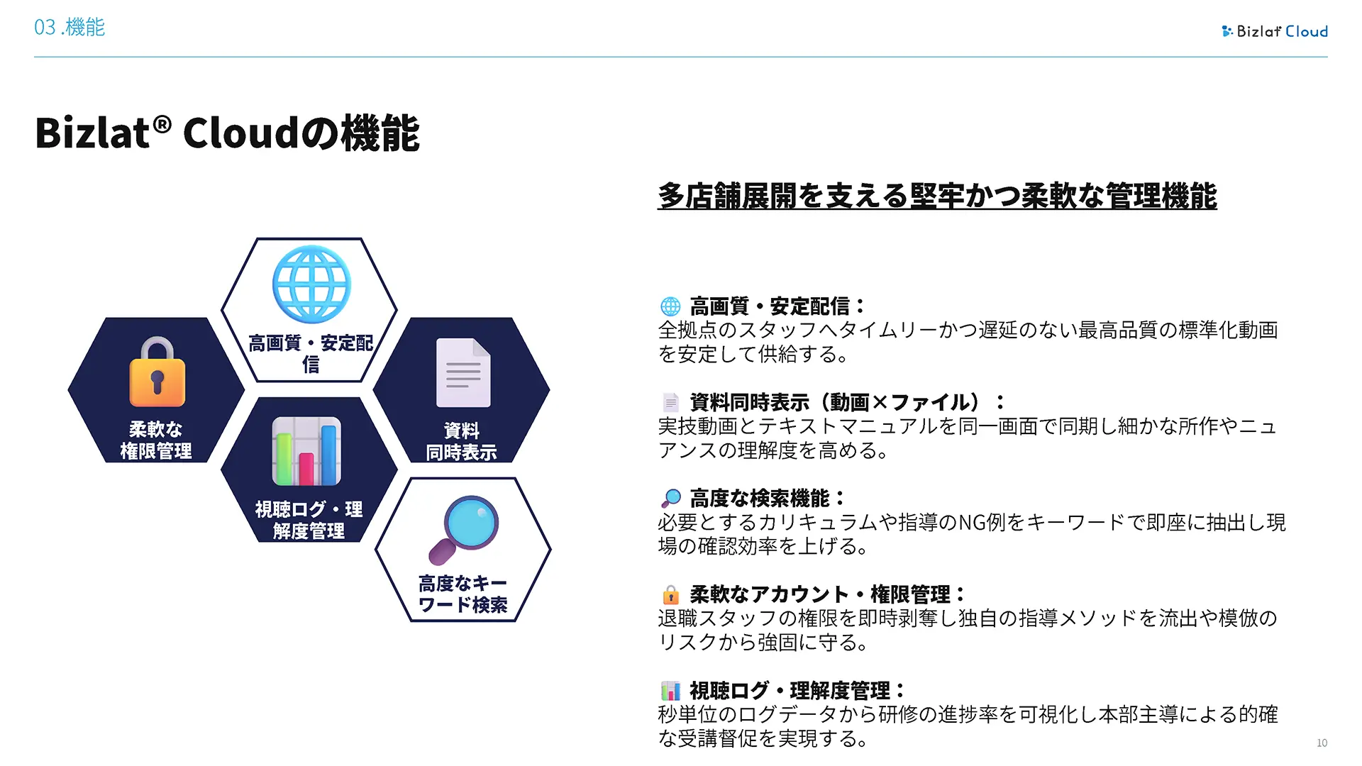 11ページ